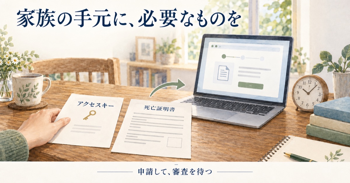 アクセスキーと死亡証明書をそろえて申請し、審査を経て受け取るまでの流れの図