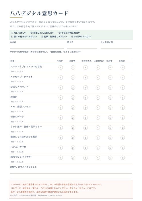 付録のデジタル意思カードの見本